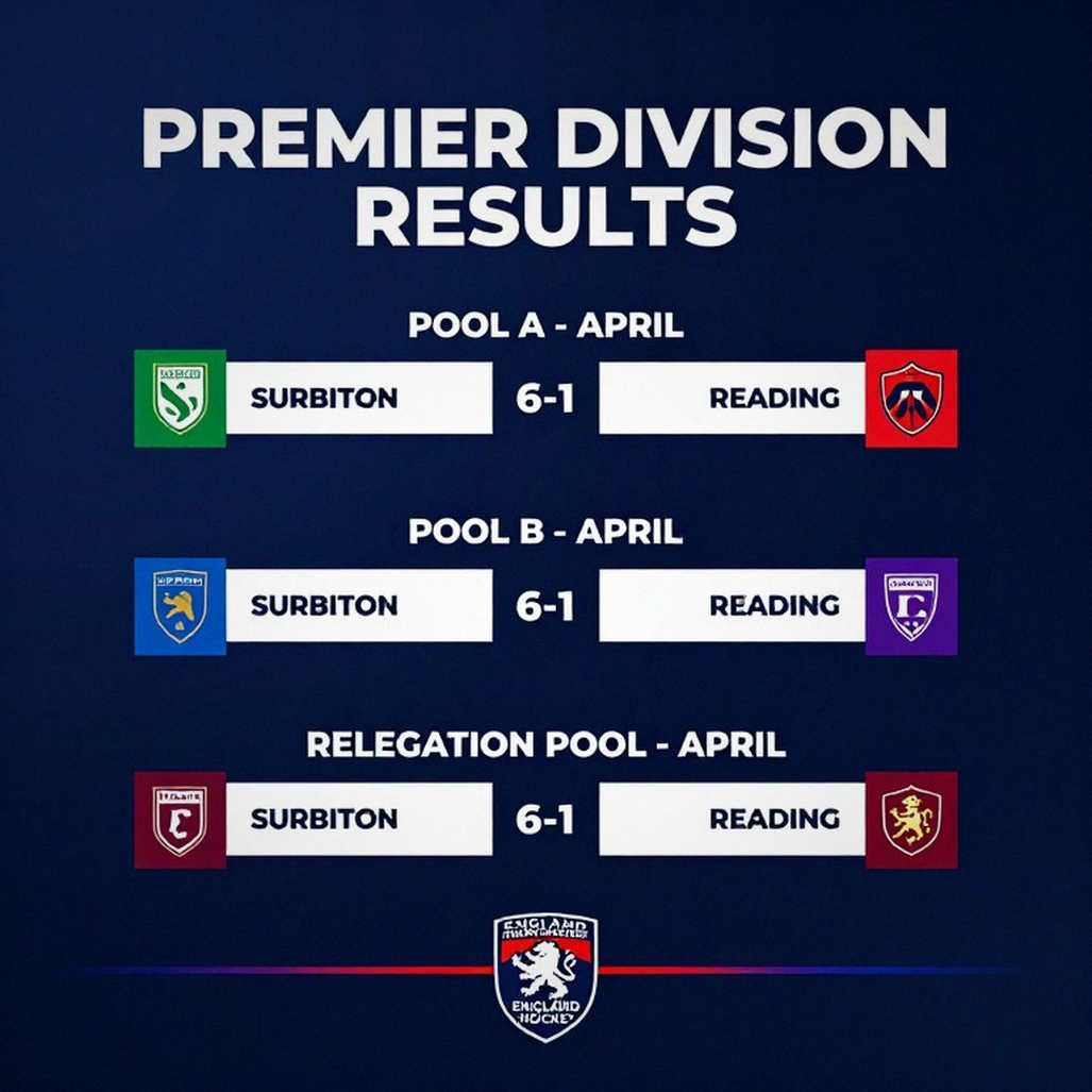 Sultan of Johor Cup 2026: Malaysia beat Pakistan 4-3 in the shootout, but the final was decided in the 39 minutes after the 21st Sultan of Johor Cup 2026: Malaysia beat Pakistan 4-3 in the shootout, but the final was decided in the 39 minutes after the 21st